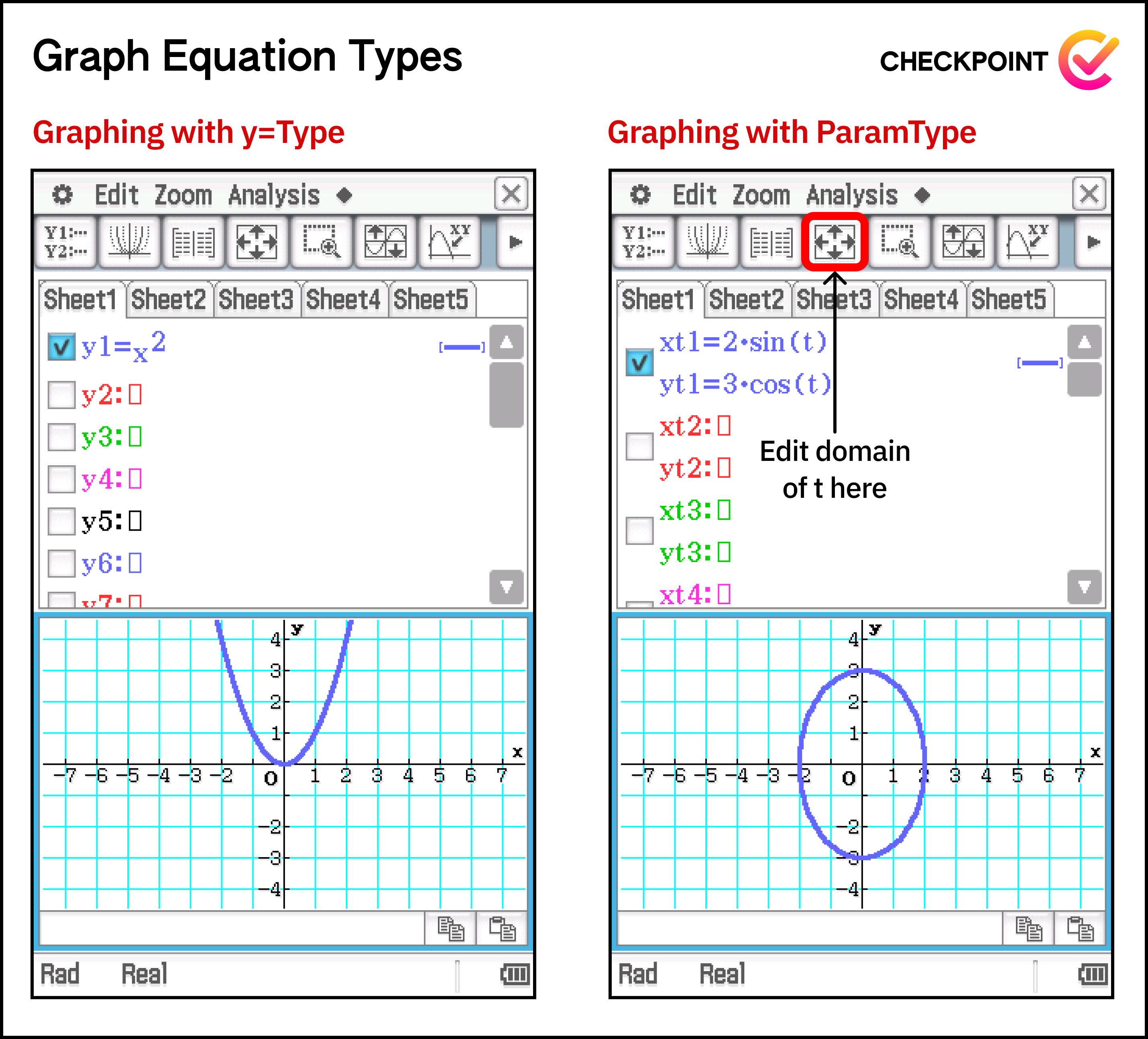 graph equation types